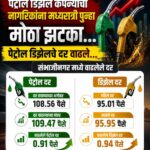 मध्यरात्री पेट्रोल-डिझेल कंपन्यांचा नागरिकांना पुन्हा मोठा झटका; संभाजीनगरात पेट्रोल १०९ पार तर डिझेल दरातही मोठी वाढ