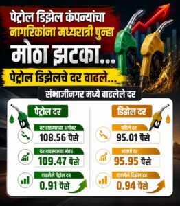 मध्यरात्री पेट्रोल-डिझेल कंपन्यांचा नागरिकांना पुन्हा मोठा झटका; संभाजीनगरात पेट्रोल १०९ पार तर डिझेल दरातही मोठी वाढ