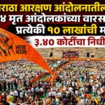 मराठा आरक्षण आंदोलनातील ३४ मृत आंदोलकांच्या वारसांना प्रत्येकी १० लाखांची मदत; ३.४० कोटींचा निधी मंजूर