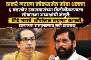 ठाकरे गटाला लोकसभेत मोठा धक्का! ६ बंडखोर खासदारांच्या विलीनीकरणाला लोकसभा अध्यक्षांची मंजुरी; शिंदे गटाचे ‘ऑपरेशन टायगर’ यशस्वी, राज्याच्या राजकारणात नवी खळबळ