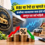 RBI चा रेपो दर म्हणजे काय? कर्जाच्या व्याजदरावर कसा होतो परिणाम?जाणून घ्या सर्व माहिती…