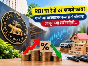 RBI चा रेपो दर म्हणजे काय? कर्जाच्या व्याजदरावर कसा होतो परिणाम?जाणून घ्या सर्व माहिती…