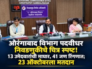 औरंगाबाद विभाग पदवीधर निवडणुकीचे चित्र स्पष्ट! 13 उमेदवारांची माघार, 41 जण रिंगणात; 23 ऑक्टोबरला मतदान