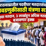 मराठवाड्यातील पदवीधर मतदारसंघाच्या निवडणुकीसाठी यंत्रणा सज्ज; उद्या मतदान, ३ लाखांहून अधिक मतदार बजावणार हक्क
